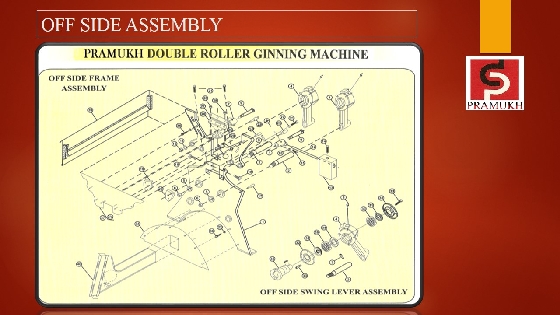 OFF SIDE ASSEMBLY ROLLER GIN